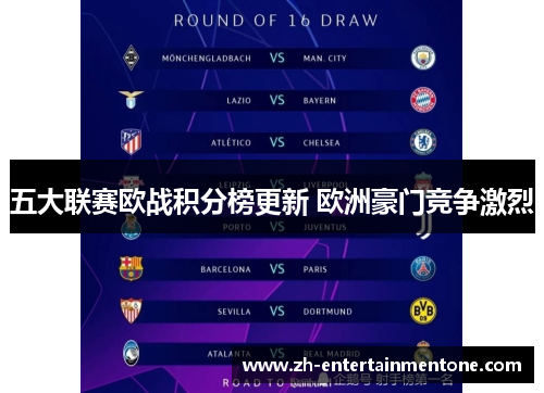 五大联赛欧战积分榜更新 欧洲豪门竞争激烈 五大联赛欧战积分榜更新 欧洲豪门竞争激烈