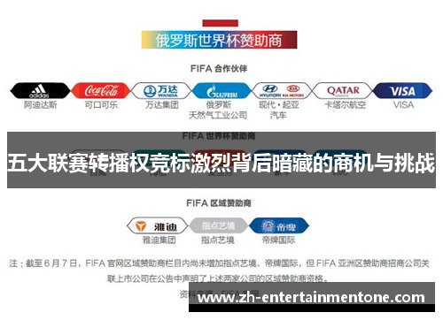 五大联赛转播权竞标激烈背后暗藏的商机与挑战 五大联赛转播权竞标激烈背后暗藏的商机与挑战